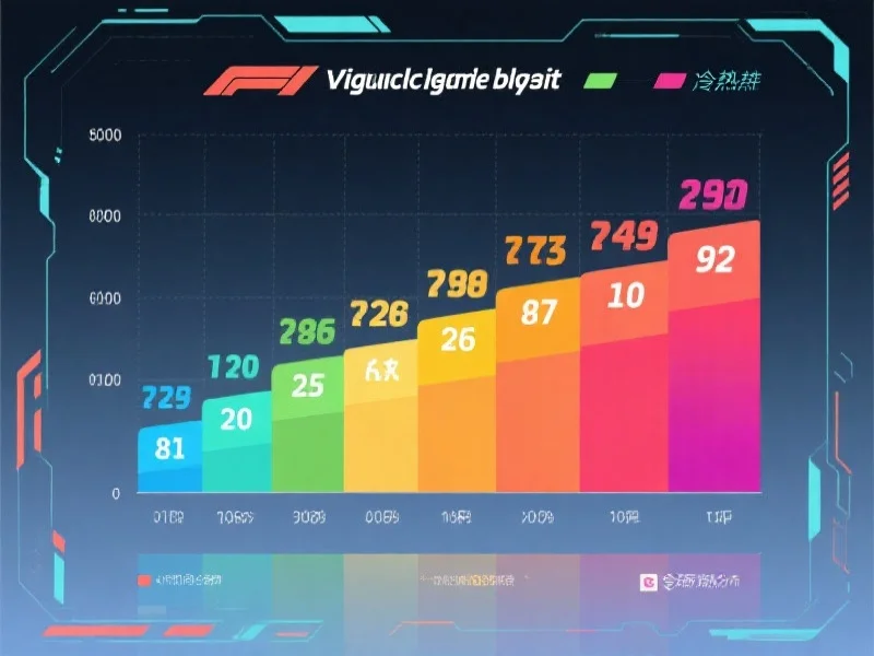 一张展示不同赛车号码在一段时间内冷热分布的可视化数据图表，色彩区分明显，背景为简洁的科技风格